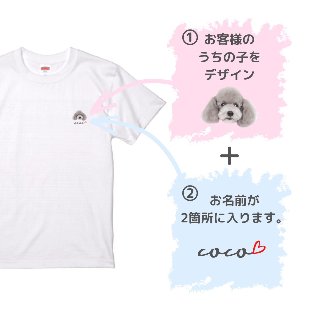 半袖Tシャツ (男女兼用) – FAM